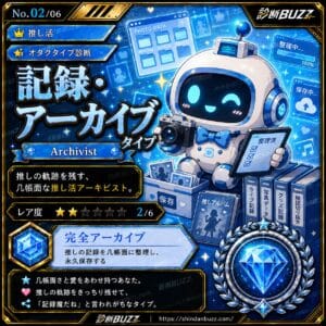 記録・アーカイブタイプ