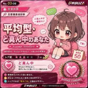 平均型・ど真ん中のあなた