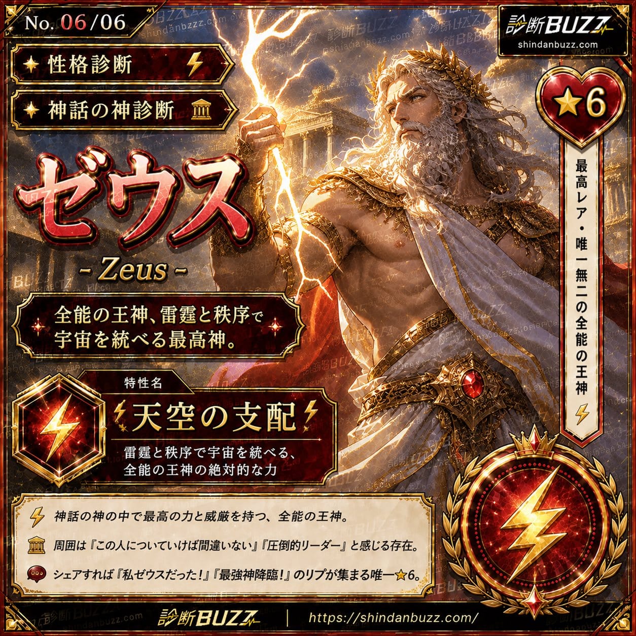 ゼウス - あなたがもし神話の神だったら診断 あなたの本質は何の神?