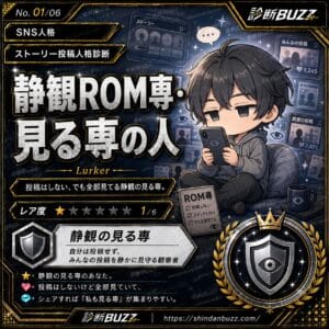 静観ROM専・見る専の人
