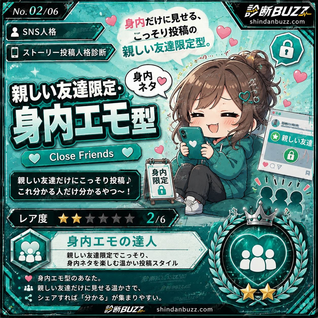 親しい友達限定・身内エモ型 - あなたのストーリー投稿人格診断