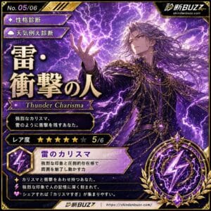 雷・衝撃の人