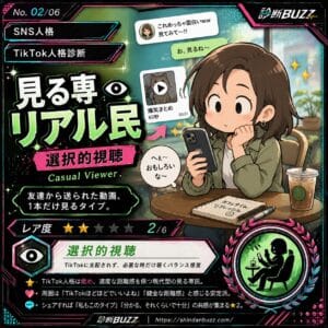 見る専リアル民