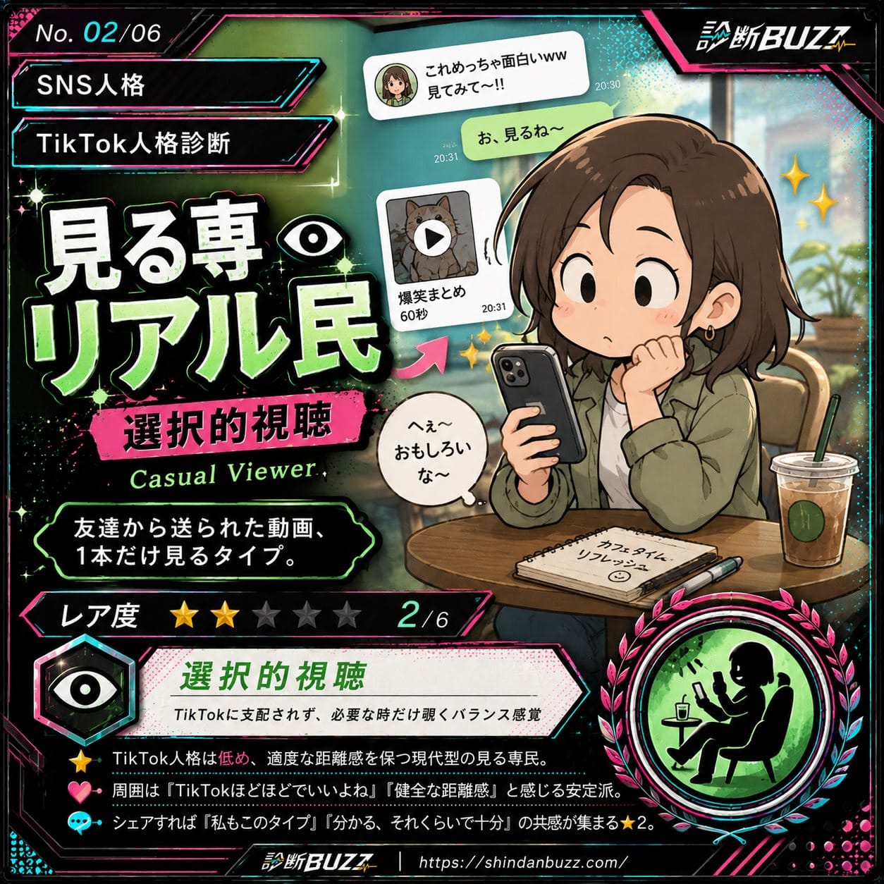 見る専リアル民 - TikTok人格診断 あなたのTikTok人格タイプは?