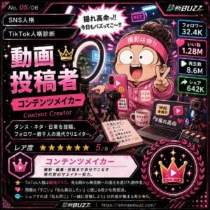 動画投稿者