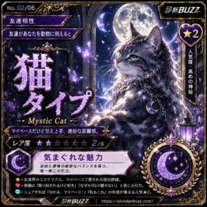 猫タイプ