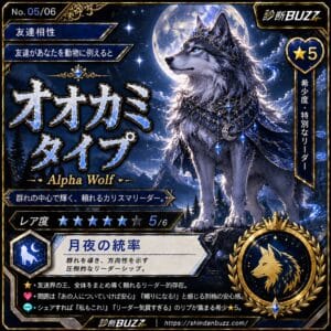 オオカミタイプ