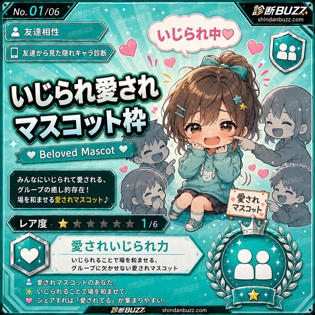 いじられ愛されマスコット枠 - 友達から見たあなたの隠れキャラ診断