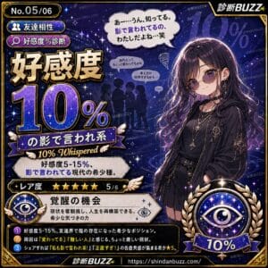 好感度10%の影で言われ系
