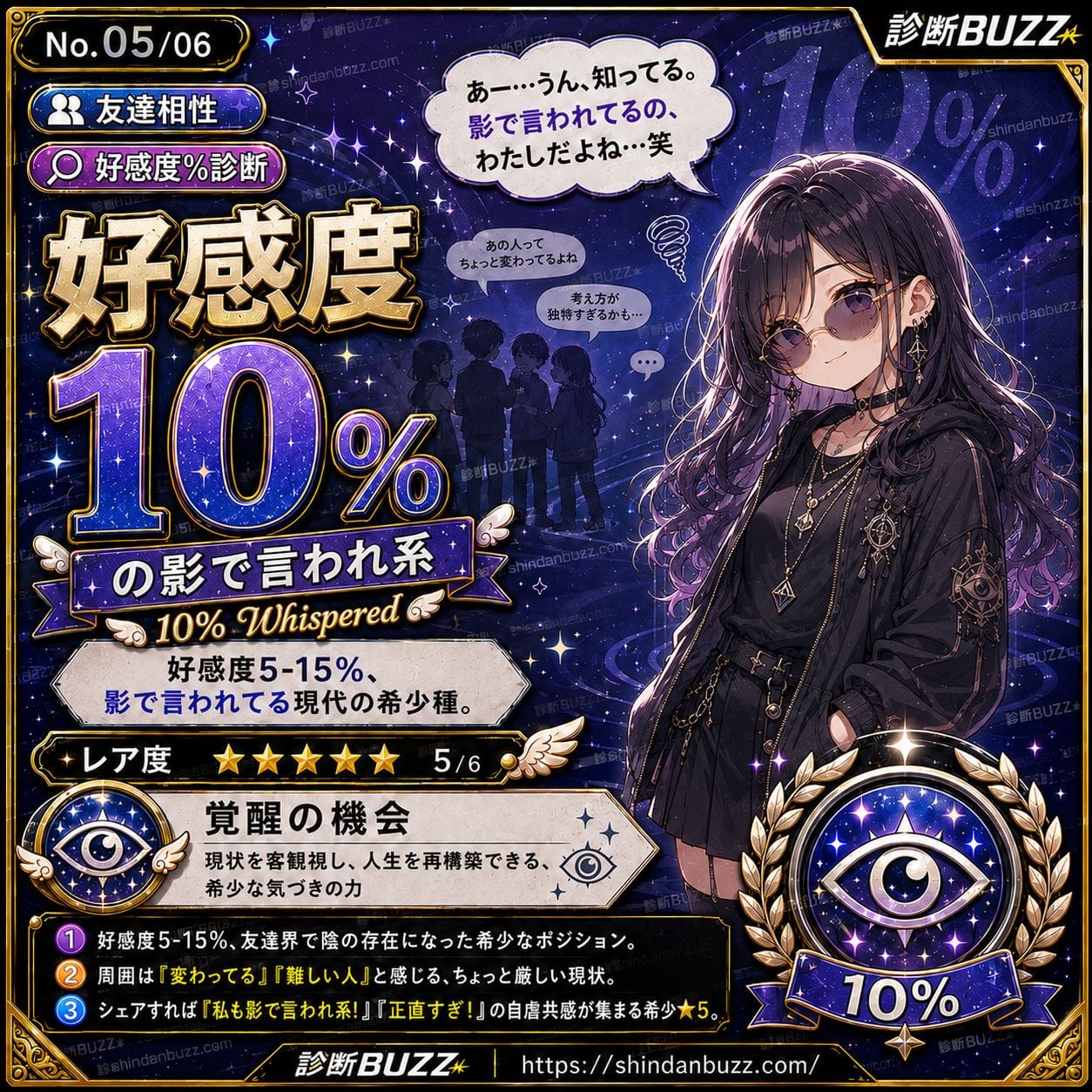 好感度10%の影で言われ系 - 友達から見たあなたの好感度%診断 あなたの好感度、本当のところ何%?