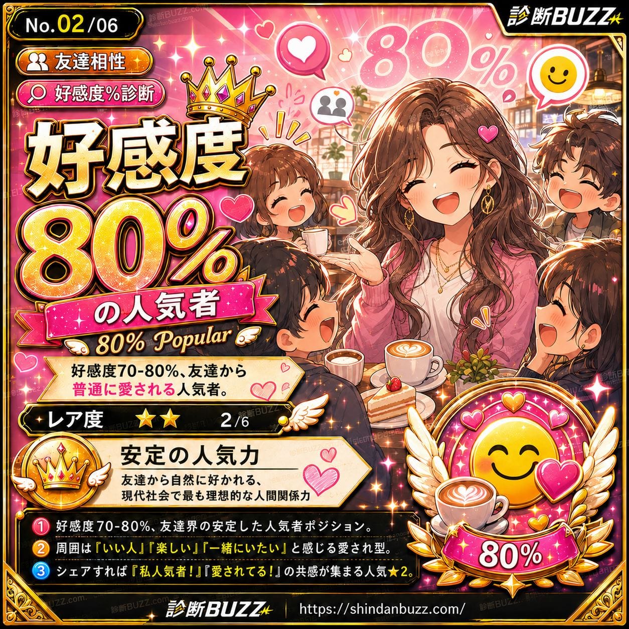 好感度80%の人気者 - 友達から見たあなたの好感度%診断 あなたの好感度、本当のところ何%?