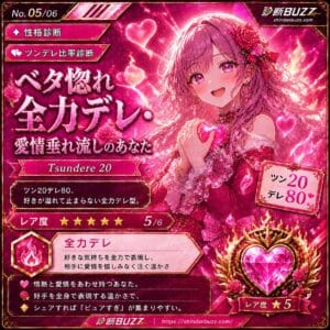 ベタ惚れ全力デレ・愛情垂れ流しのあなた