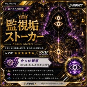監視垢ストーカー