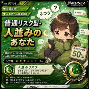 普通リスク型・人並みのあなた