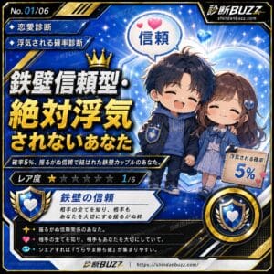 鉄壁信頼型・絶対浮気されないあなた