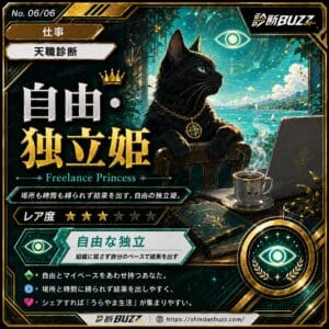 自由・独立姫