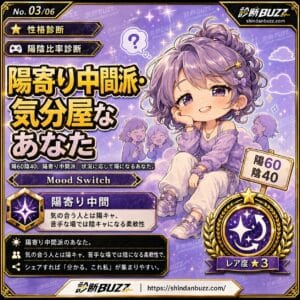 陽寄り中間派・気分屋なあなた