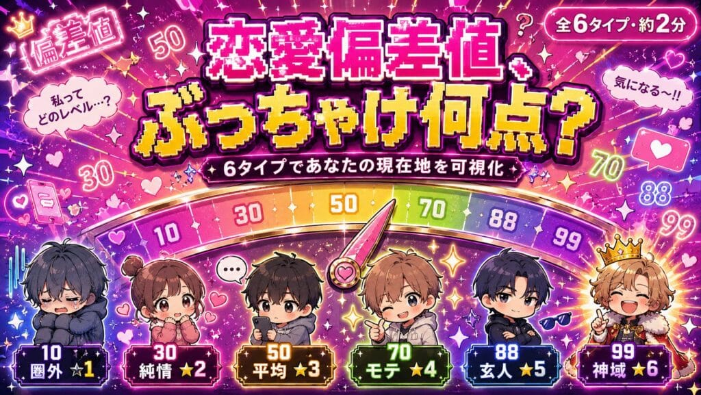 あなたの恋愛偏差値、ぶっちゃけ何点?