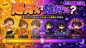 あなたの陽キャ陰キャ比率、陽何%・陰何%?