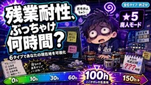 あなたの残業耐性、ぶっちゃけ何時間まで耐えられる?