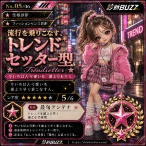 流行を乗りこなす、トレンドセッター型