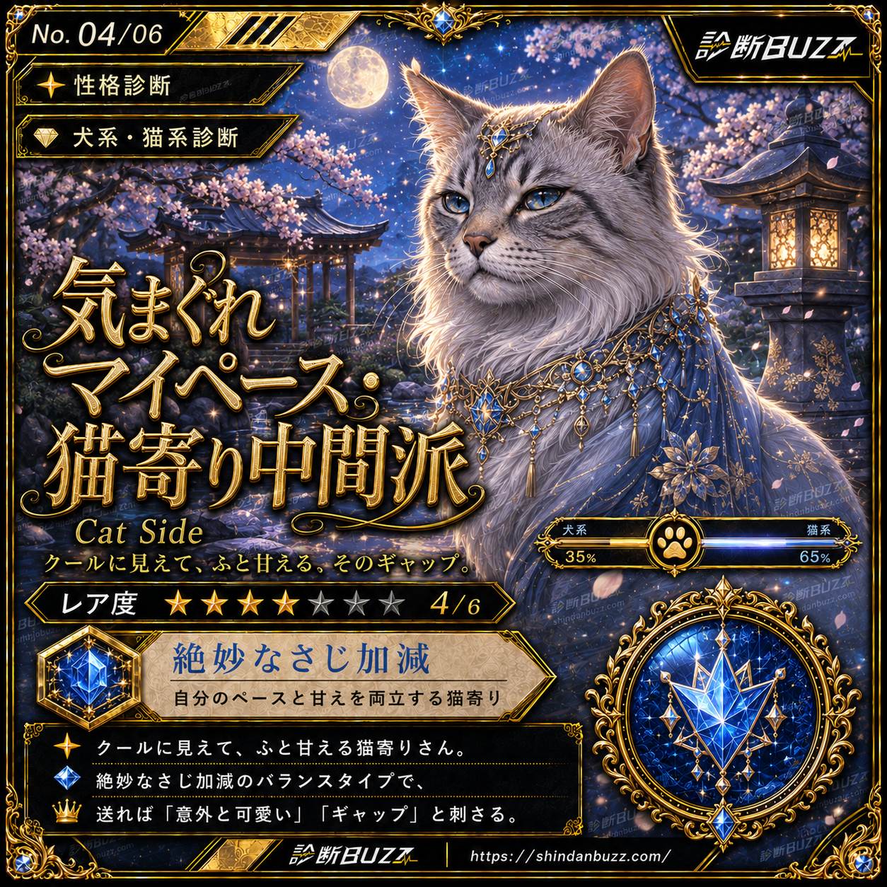気まぐれマイペース・猫寄り中間派 - 犬系・猫系診断 あなたはどっち？