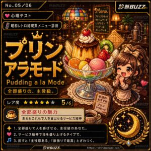 プリンアラモード