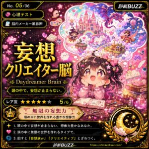 妄想クリエイター脳