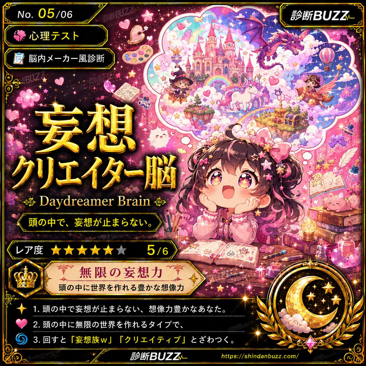 妄想クリエイター脳 - 脳内メーカー風診断 あなたの頭の中は何でできてる?