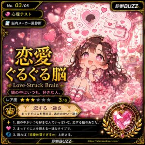 恋愛ぐるぐる脳