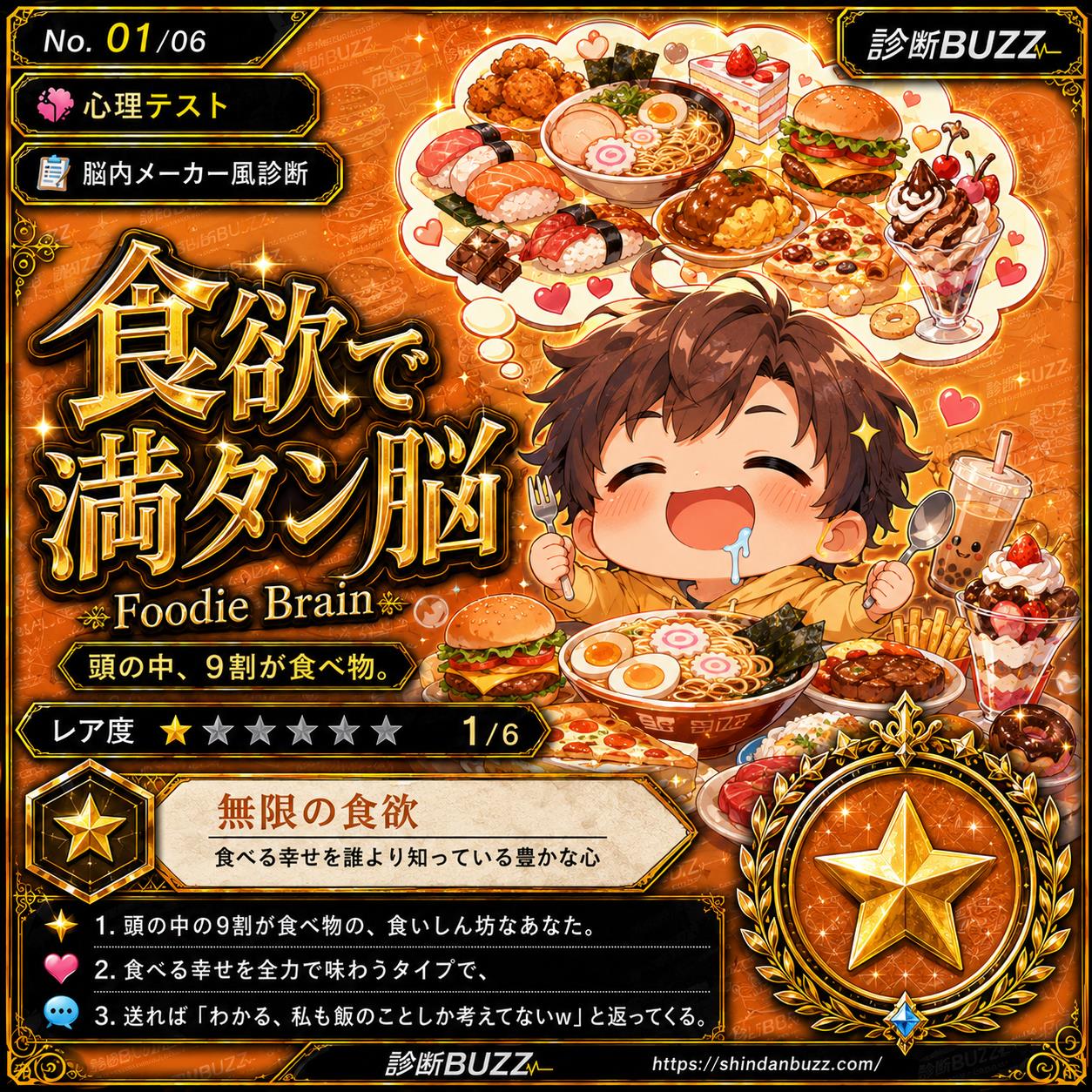 食欲で満タン脳 - 脳内メーカー風診断 あなたの頭の中は何でできてる?