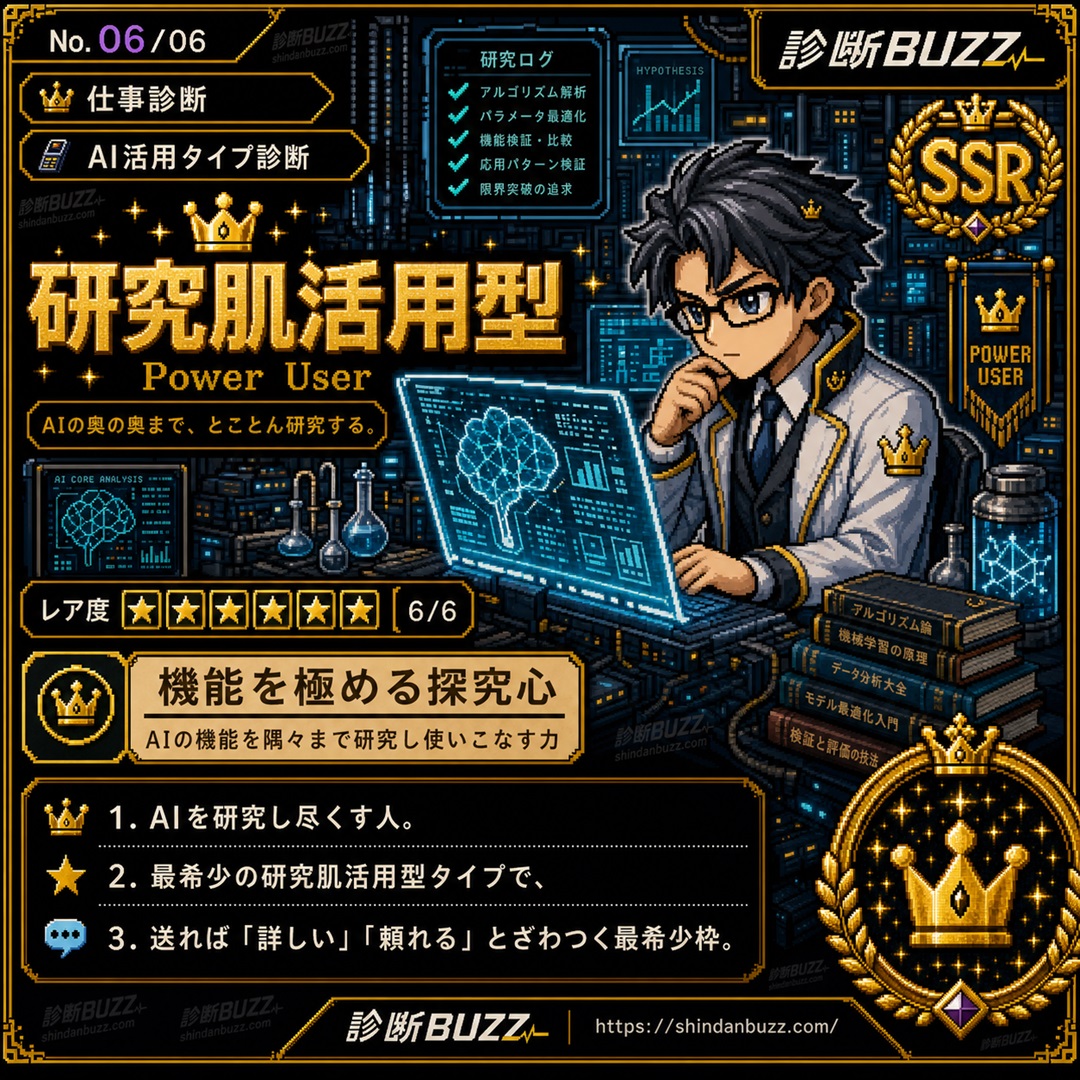 研究肌活用型 - AI活用タイプ診断 あなたはAIとどう付き合う？