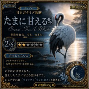 たまに甘える型