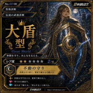 大盾型