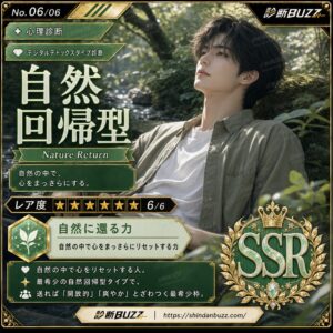 自然回帰型
