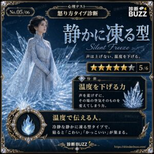 静かに凍る型