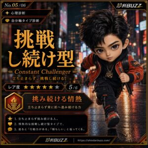 挑戦し続け型