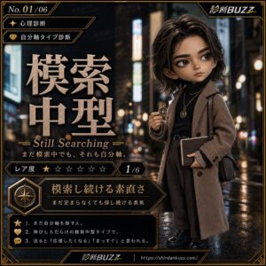 模索中型