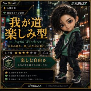 我が道楽しみ型