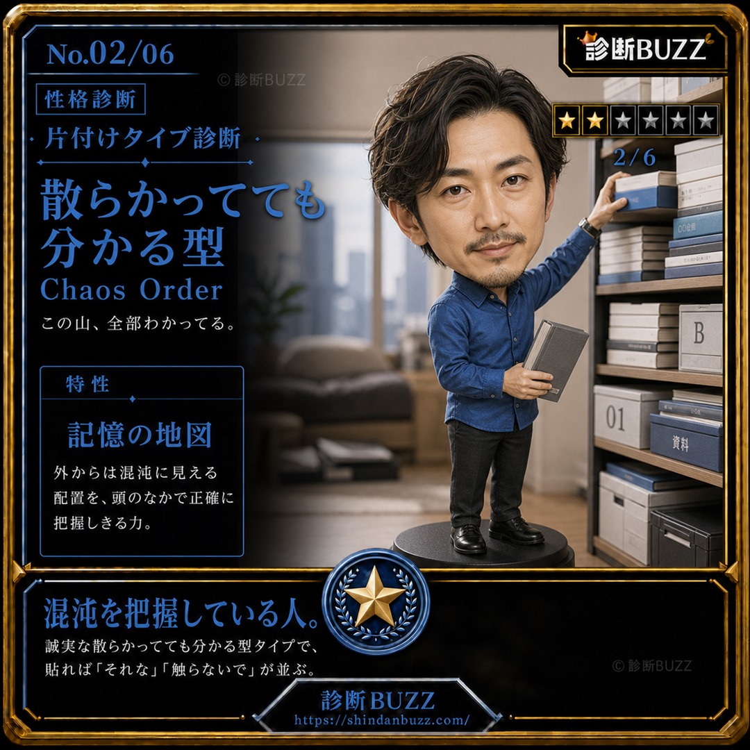 散らかってても分かる型 - 片付けタイプ診断 あなたの部屋はどうなってる？