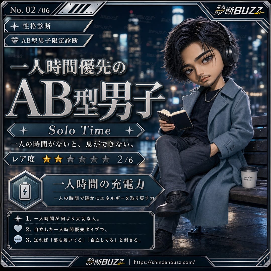 一人時間優先のAB型男子 - AB型男子限定診断 あなたはAB型男子の中で何タイプ？