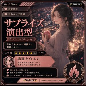 サプライズ演出型