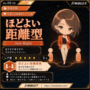 ほどよい距離型