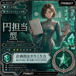 円担当型