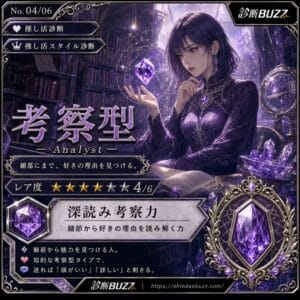 考察型