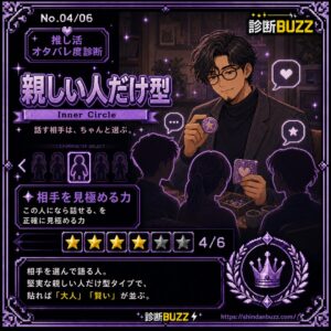 親しい人だけ型