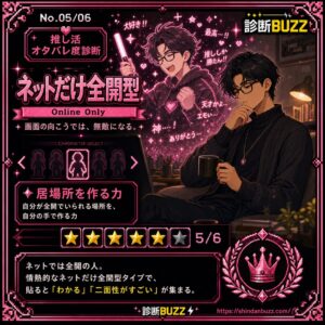 ネットだけ全開型
