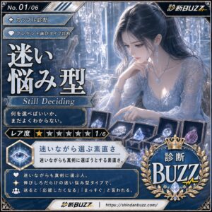 迷い悩み型
