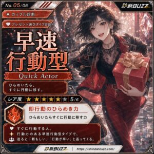 早速行動型