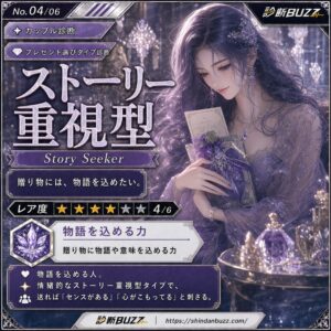 ストーリー重視型